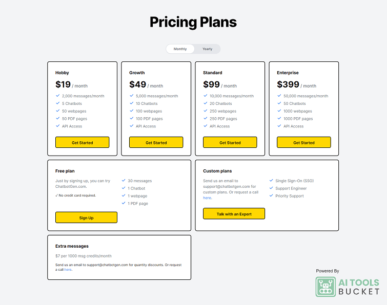 ChatbotGen AI Pricing table