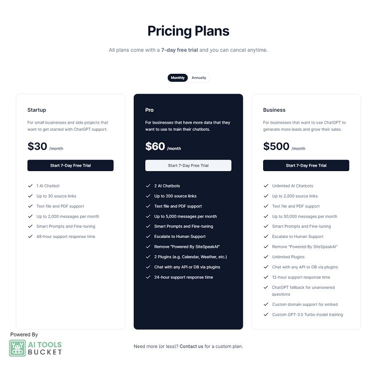 SiteSpeak AI Pricing