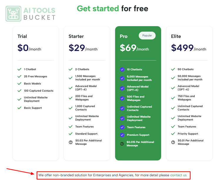 Chatsimple AI Pricing Plans