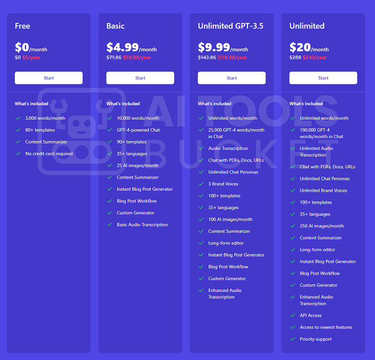 Easy Peasy AI Pricing Plans