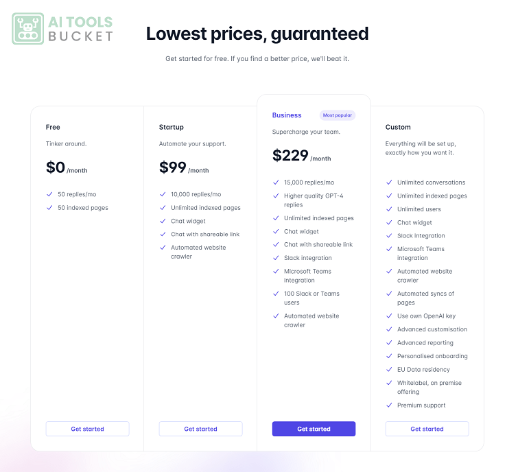 Eesel AI Pricing Plan Tables