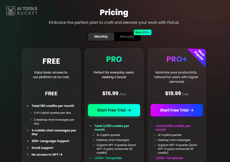 Flot AI Pricing Plans