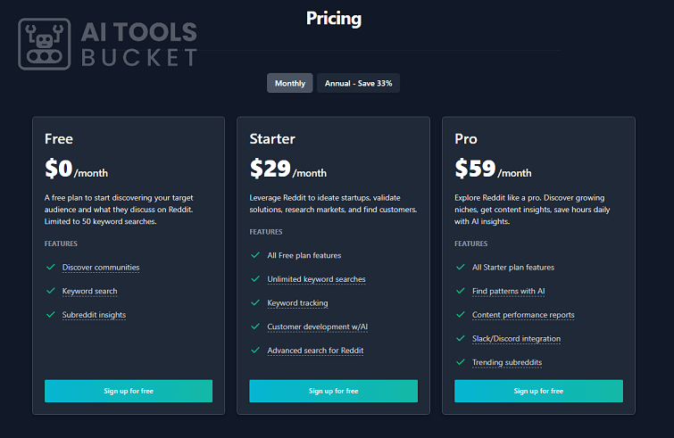 GummySearch Pricing Plans