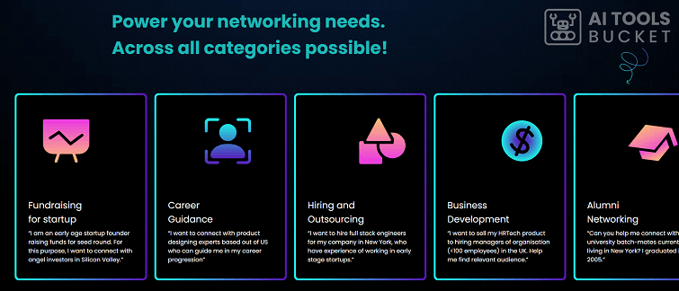 Human Circles AI Use Cases