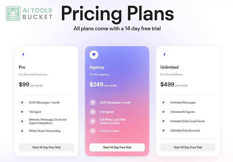 MagicForm AI Pricing Plans