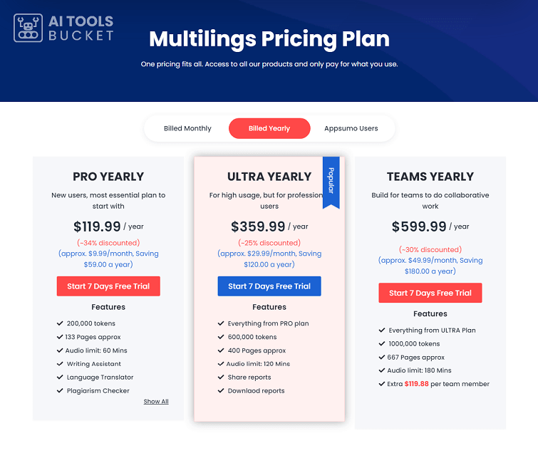 Multilings AI Pricing Plans