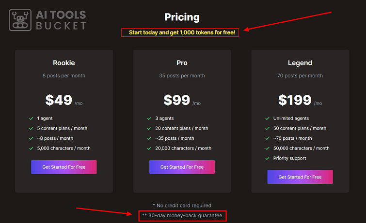 SMM Agent Pricing Plans