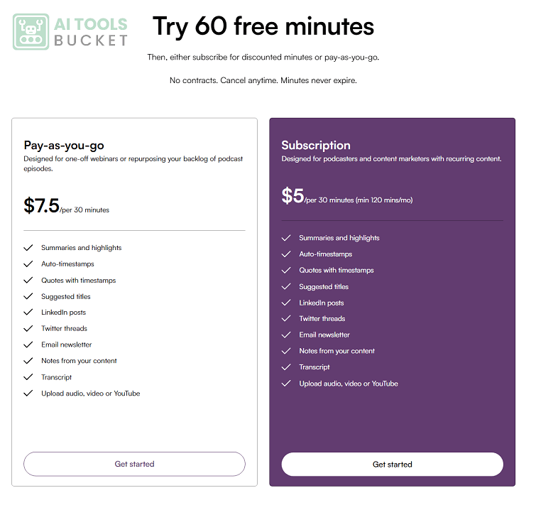 SummarAIze AI Pricing Plans