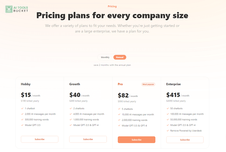 Userdesk AI Pricing Plan