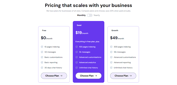 Chatcare AI Pricing plan