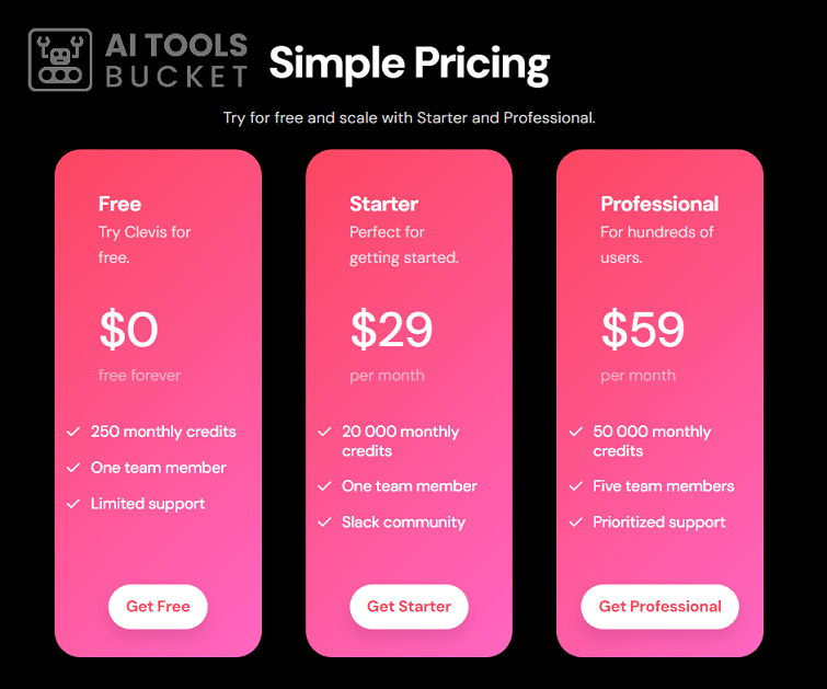 Clevis AI Pricing Plans