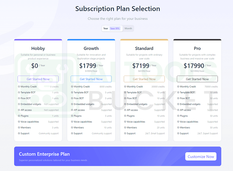 GPTBots AI Pricing Plans