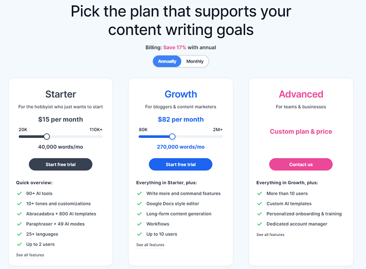 Yaara AI Pricing Plans